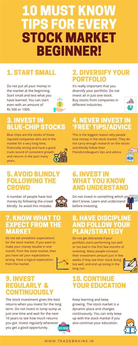 10 Must Know Tips For Every Stock Market Beginner By Varna Madhukar