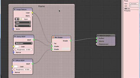 Blender Tutorial Organize Node Add Frame With Title Cycles Youtube