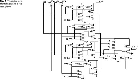 Transistor Level Representation Of A 41 Multiplexer Download Scientific Diagram