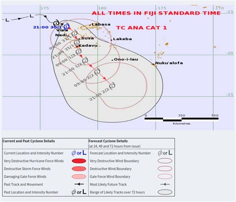 Warnings in place ahead of Tropical Cyclone “Ana” landfall, Fiji - The ...