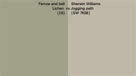 Farrow And Ball Lichen 19 Vs Sherwin Williams Jogging Path Sw 7638