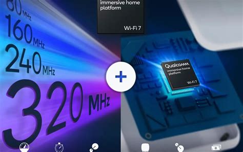 Cos La Wifi Immersive Home Platform Di Qualcomm