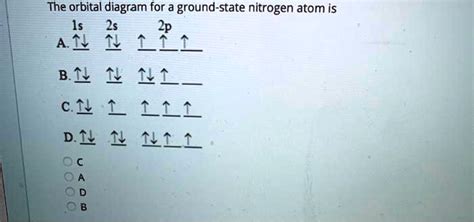 The Orbital Diagram For A Ground State Nitrogen Atom Is S A L B