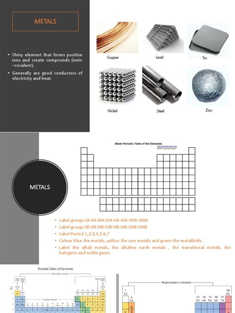 Properties of Metals | PDF | Metals | Chemical Reactions