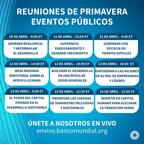 Banco Mundial On Twitter Gracias Por Participar En Este Evento Te