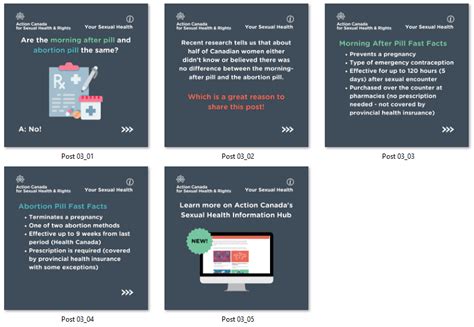 Social Media Toolkit Action Canada For Sexual Health And Rights