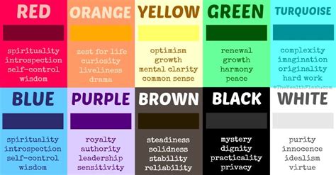 What Does Your Favorite Color Reveal About You With Images Color