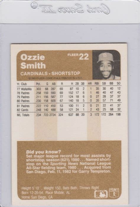 Mavin Fleer Ozzie Smith Card