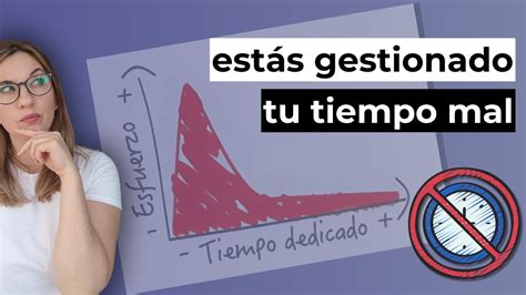 Gesti N Del Tiempo C Mo Hacerlo Correctamente Ley De Parkinson