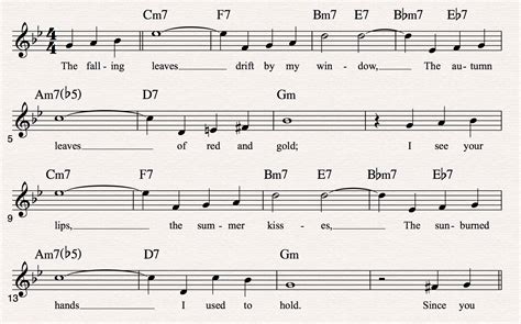 Lead Sheet Symbols Chart - Ponasa