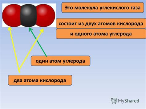 Формула углекислого газа и воды: Углекислый газ (диоксид углерода ...