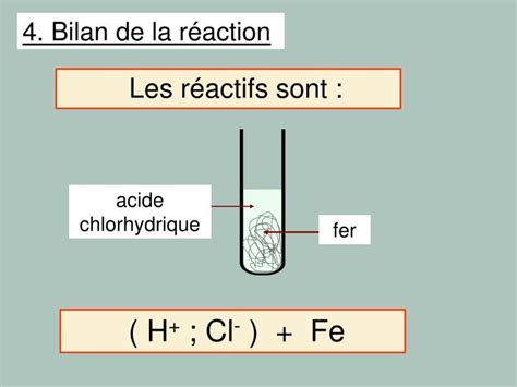 Ppt Action De Lacide Chlorhydrique Sur Les M Taux Powerpoint