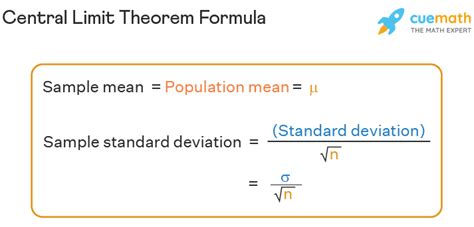 Central Limit Theorem Definition Formula Examples