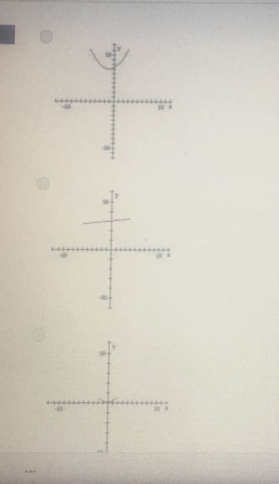 Solved Question Points Graph The Curve Whose Chegg