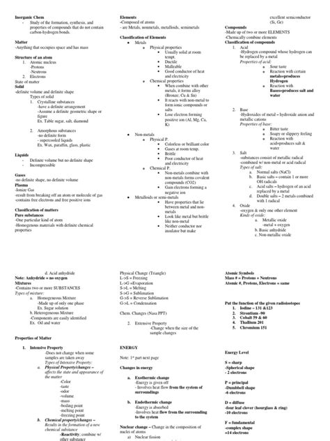 Inorganic Chem Reviewer Pdf Chemical Compounds Metals