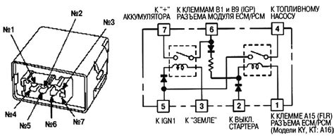Главное реле PGM-FI — описание и тестирование (Хонда HR-V 1, 1998-2006 ...