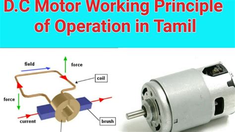 Dc Motor Working Principle Of Operation In Tamil Youtube