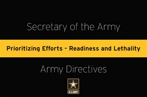 Army Secretary Releases Reduction Requirement Memos To Improve