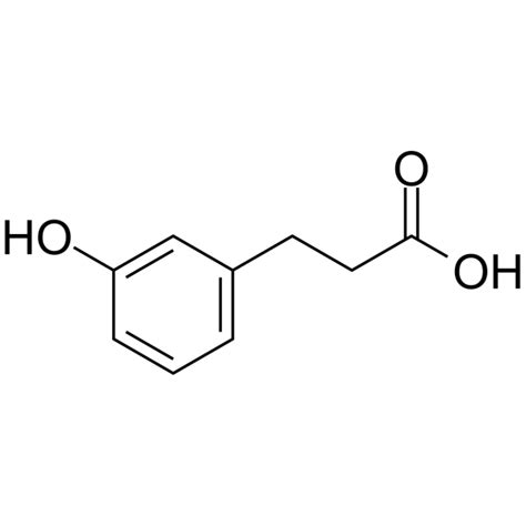 Endogenous Metabolite 内源性代谢物 MCE