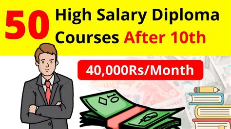 Best Diploma Courses After Th Th In India High Salary Jobs