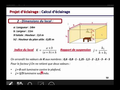 Ntroduire Imagen Calcul D Clairage Formule Fr Thptnganamst Edu Vn