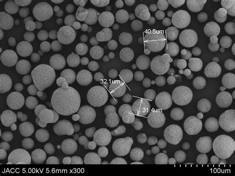 Yttrium Oxide Thermal Spray Powder