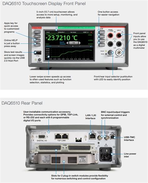 DAQ6510 Data Acquisition Logging Multimeter Keithley Mouser