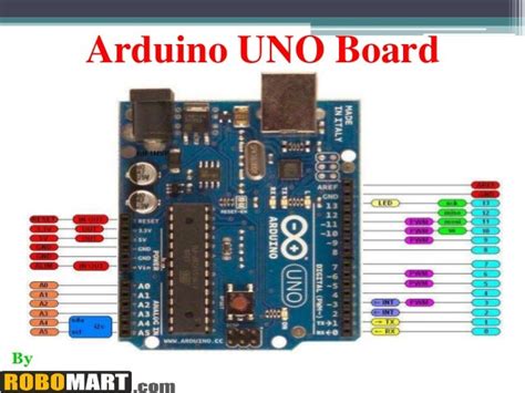 Arduino uno board by robomart