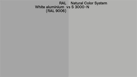 Ral White Aluminium Ral Vs Natural Color System S N Side By