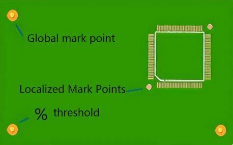 The Essential Guide To Pcb Fiducial Marks Enhancing Precision In Pcb