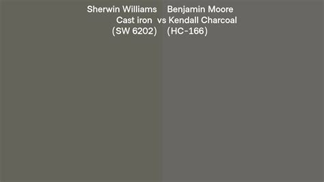 Sherwin Williams Cast Iron Sw Vs Benjamin Moore Kendall Charcoal