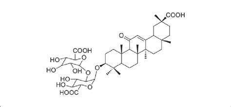 The structure of glycyrrhizin. | Download Scientific Diagram