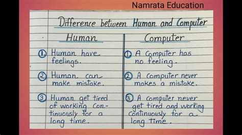 Points Between Human And Computer In English Difference Between