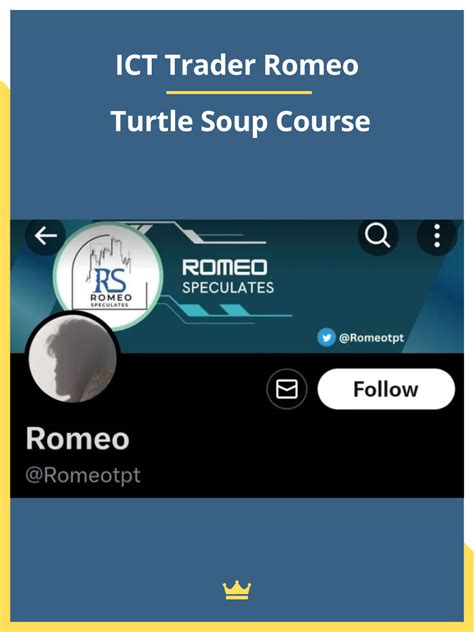 ICT Trader Romeo Turtle Soup Course LOADCOURSE Best Discount