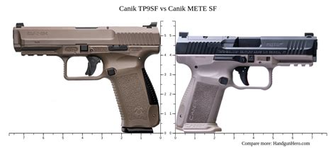 Canik TP9SF Vs Canik METE SF Size Comparison Handgun Hero