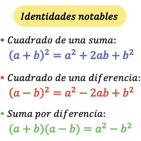 TODAS las identidades notables fórmulas ejercicios resueltos