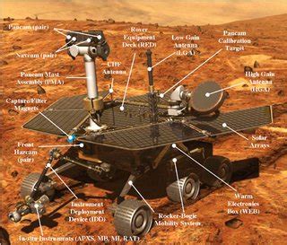 Mars Rover Detail | NASA Jet Propulsion Laboratory (JPL)