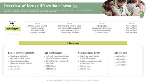 Overview Of Focus Differentiated Strategy Cost Leadership