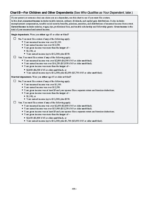 Irs Instructions Fill And Sign Printable Template