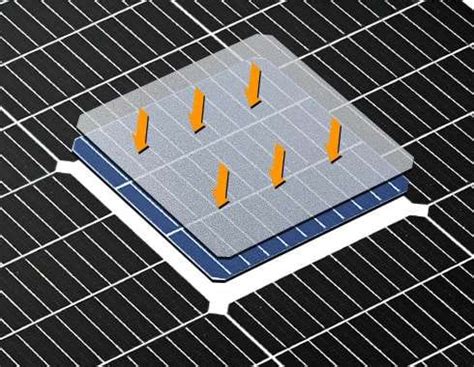 SGM Series Best Mono High Efficiency Solar Panels Sungold