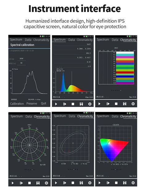 Hp Uv Spectrometer Nm Uv Spectrometer Portable Ccd