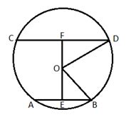 Two Parallel Chords Of Lengths Cm And Cm Are Drawn On The