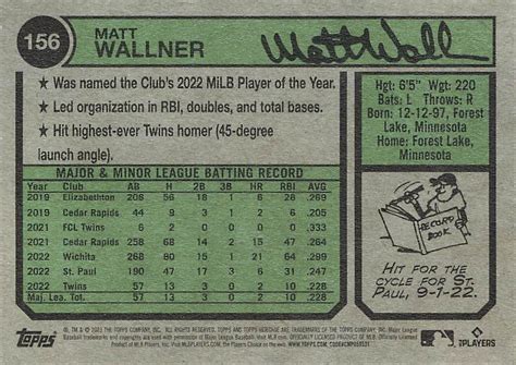 2023 Topps Heritage 156 Matt Wallner Trading Card Database