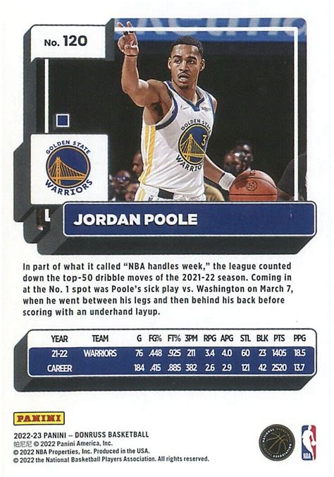 Jordan Poole Panini Donruss Basketball Card Golden State