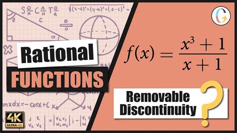 How To Identify The Removable Discontinuity For A Function YouTube