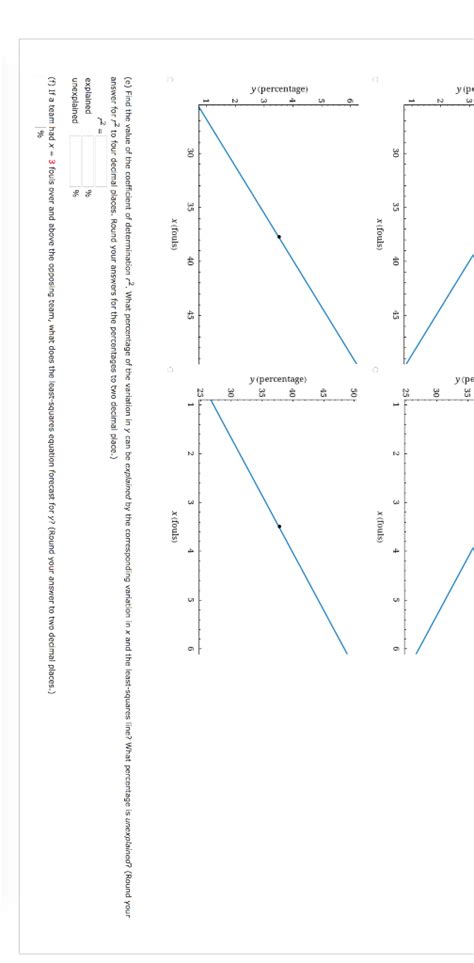 Solved Points Details Bbunderstat S Chegg