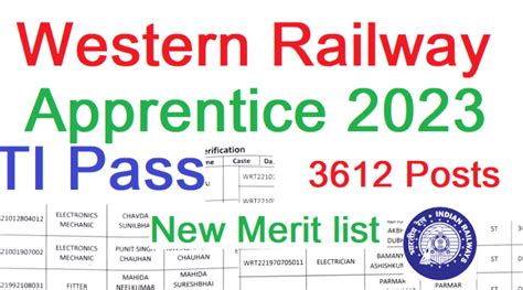 Western Railway Apprentice Today New Merit List 2023 ITI Latest