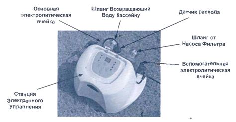 Intex 26668, Хлоргенератор 5 г/г оптом і в роздріб Ігротека