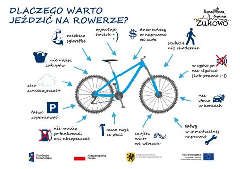 Dlaczego warto jeździć na rowerze Rada Banino