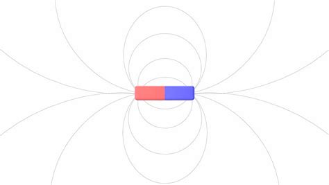 magnetic field magnets two opposing poles Stock Footage Video (100% ...